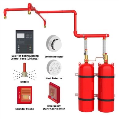 Fire Suppression Systems